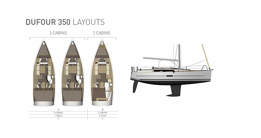 dufour yachts owner