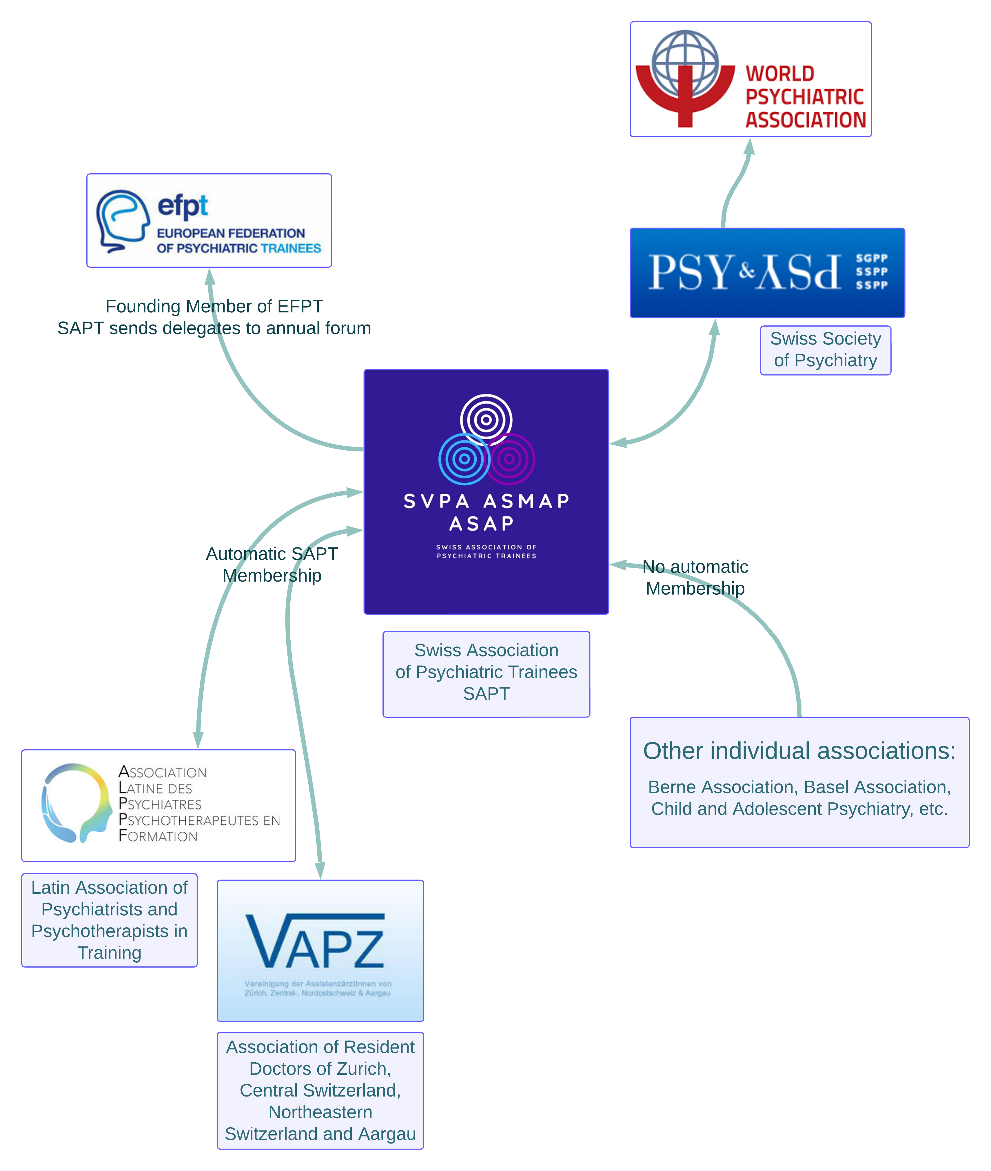 Vielen dank fürs bescheid geben bescheid geben / Bescheid geben. 20200221