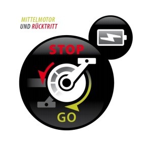 Impulse Antrieb mit Rücktrittsbremse