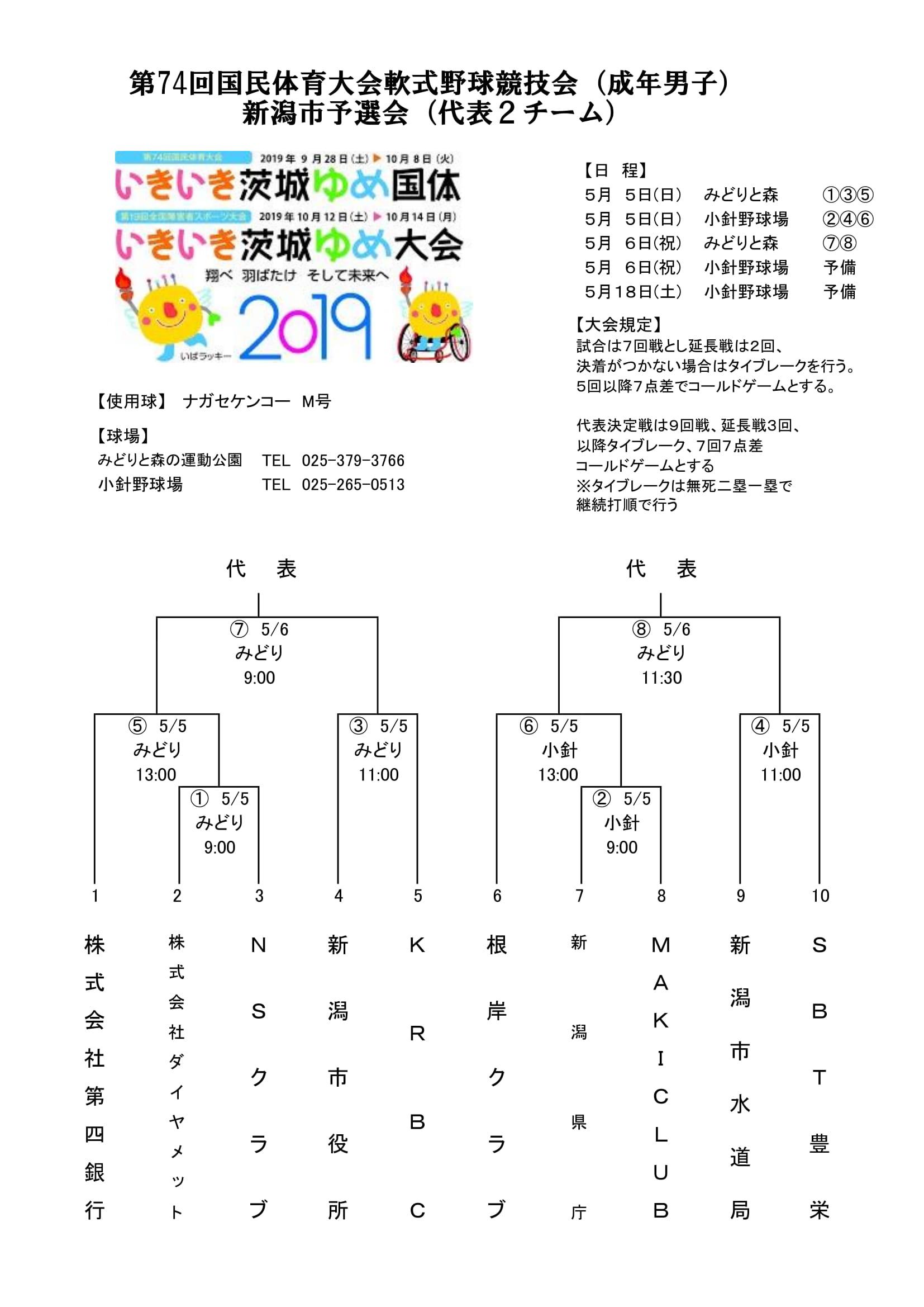 【軟式】第74回国民体育大会軟式野球競技会（成年男子） 新潟市予選会