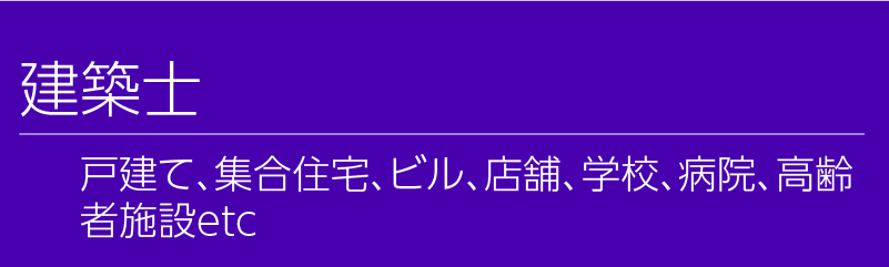 建築士。戸建て、集合住宅、ビル、店舗、学校、病院、高齢者施設etc