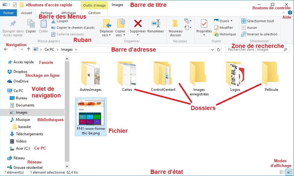 Les dossiers et les fichiers Eponaclic Club informatique d