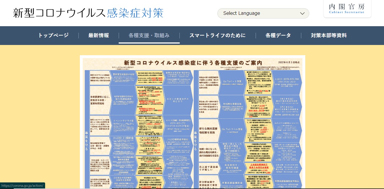 内閣官房の支援案内（毎月更新）