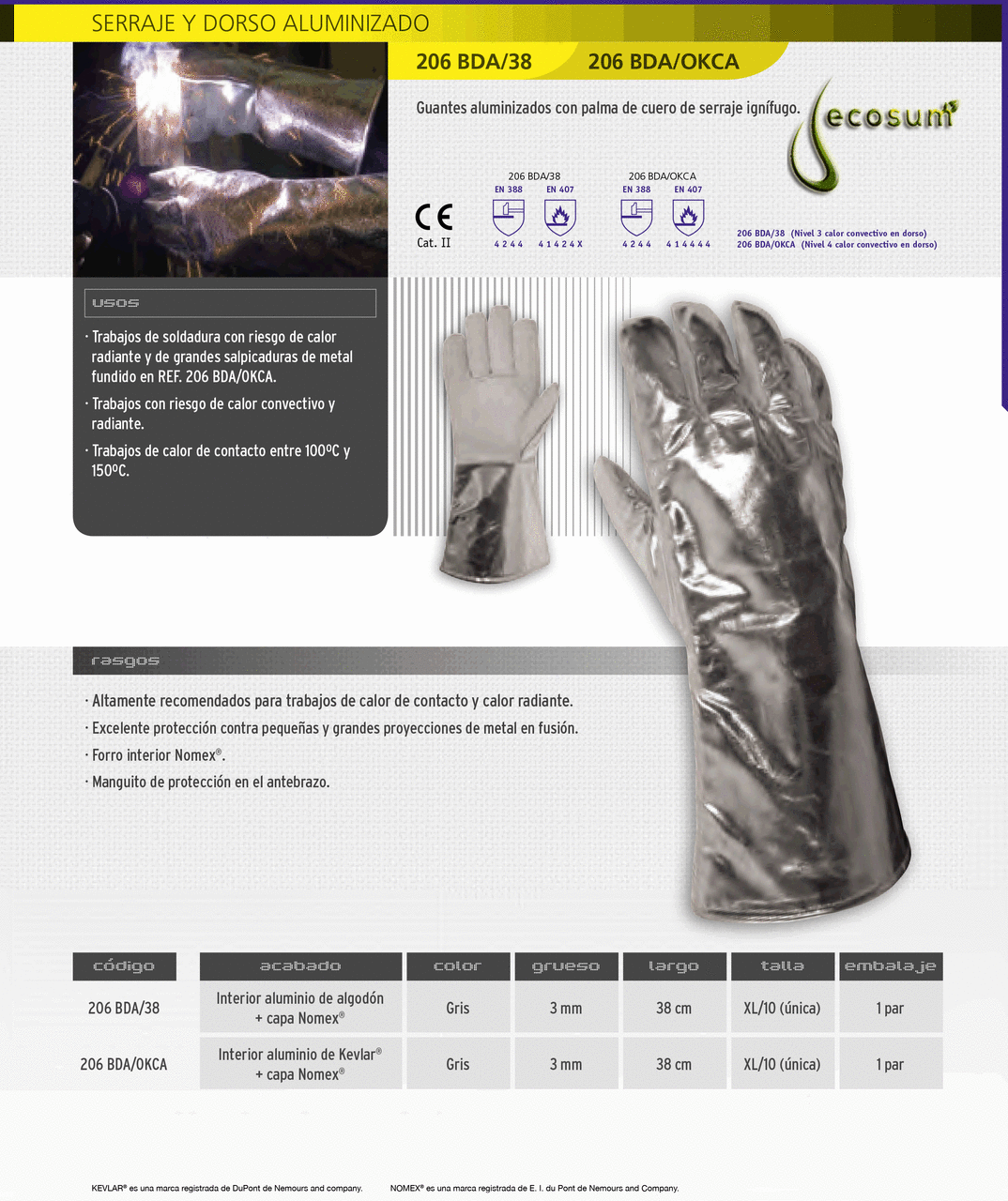 proteccion termica Seguridad y Suministros Medioambientales proteccion termica Seguridad y Suministros Medioambientales