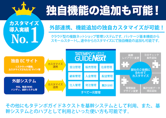 タテンポガイドネクスト 受注管理システム カスタマイズ 柔軟