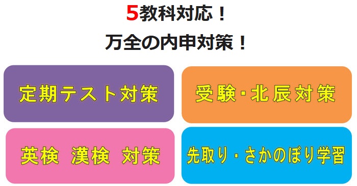 定期テストでも北辰テストでも英検でも、どれでも結果を出す塾です。