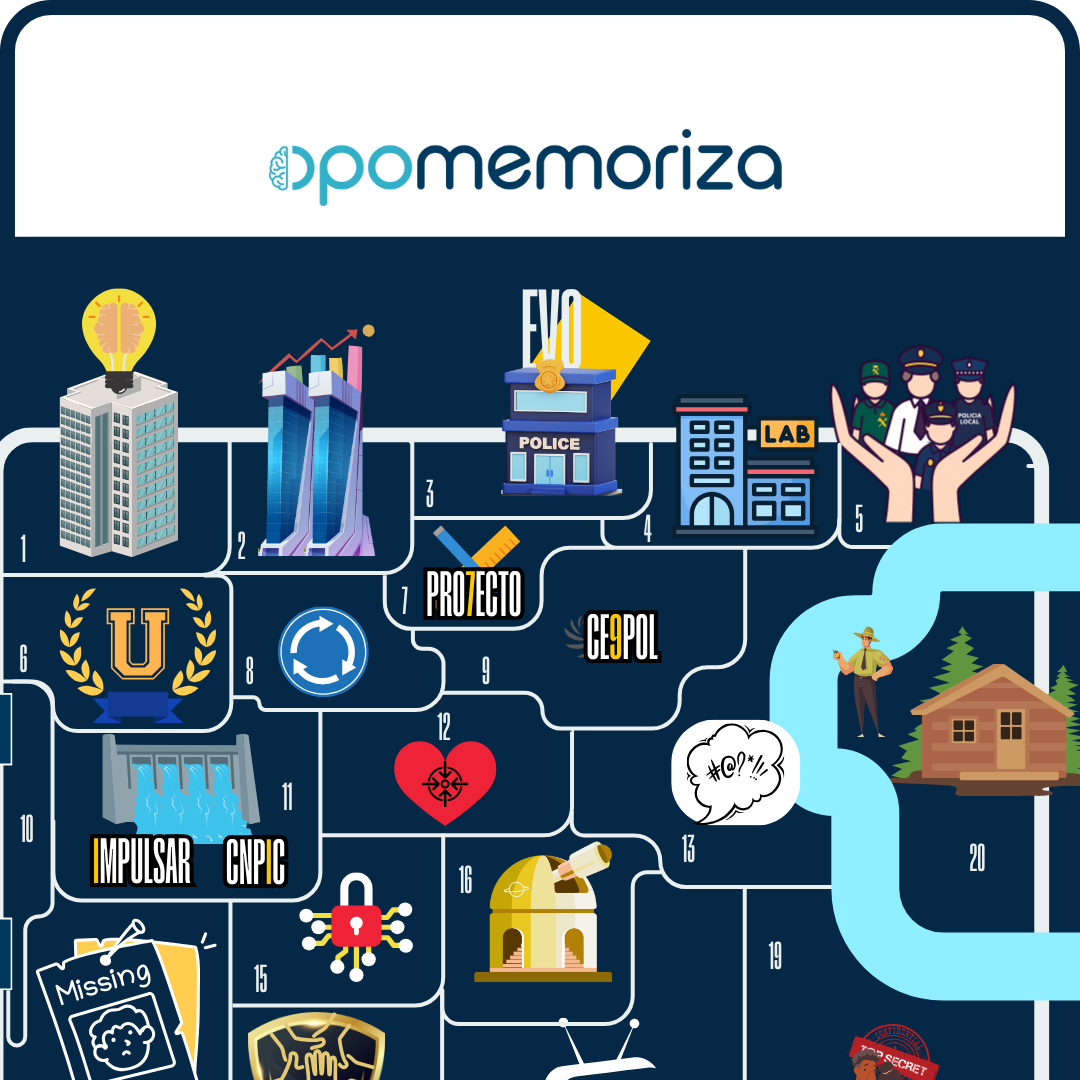 Cómo memorizar las funciones de la Dirección General de Coordinación y Estudios del Ministerio del Interior