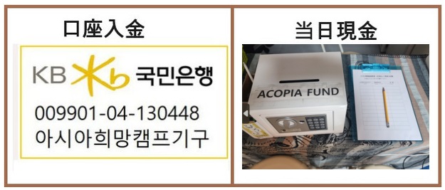 ※入金先は国民銀行 009901-04-130448 아시아희망캠프기구です。現金でお支払いの場合は初日ひろば教室にいらっしゃった時に教室に置いてある現金箱の中に入れて金額を記載してください。初回は現金でお願いいたします。