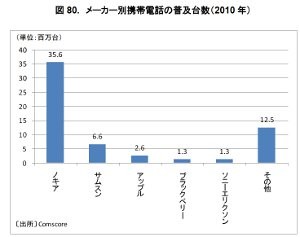 JETROさんより