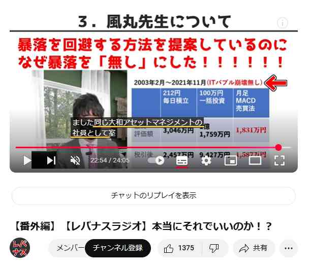 レバナス一本リーマン 嘘