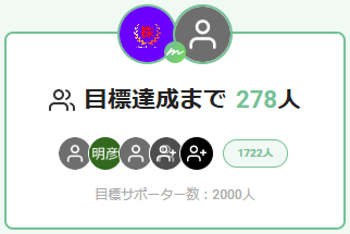 sho's投資情報局 メンバーシップ
