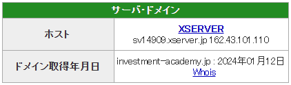 Investment Academyのドメイン取得日