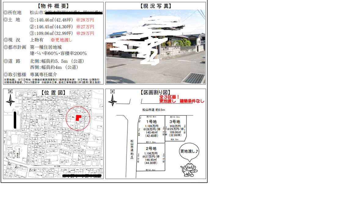 宅建業の無免許営業の実態を調査中