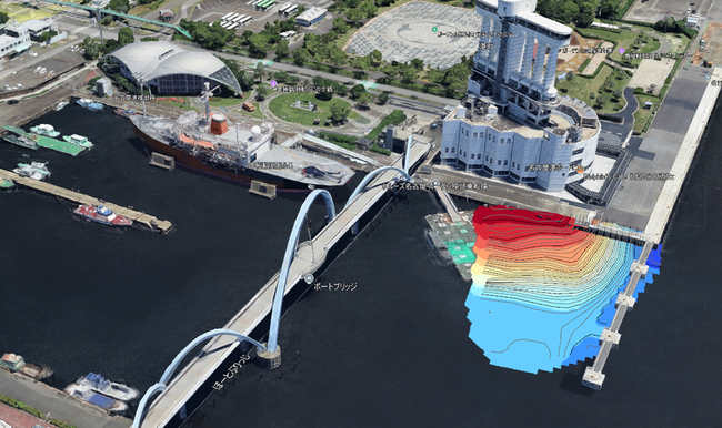 Hy-SCN ソリューション