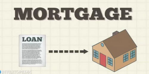 ВСЕ О КРЕДИТАХ В США. ИПОТЕКА. MORTGAGE