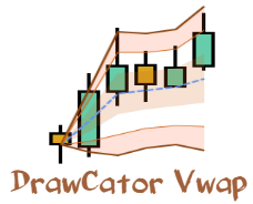 DrawCator Vwap for NinjaTader8