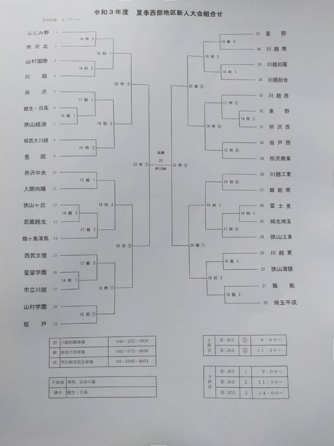 令和3年度 夏季西部地区新人大会の抽選会が行われました。