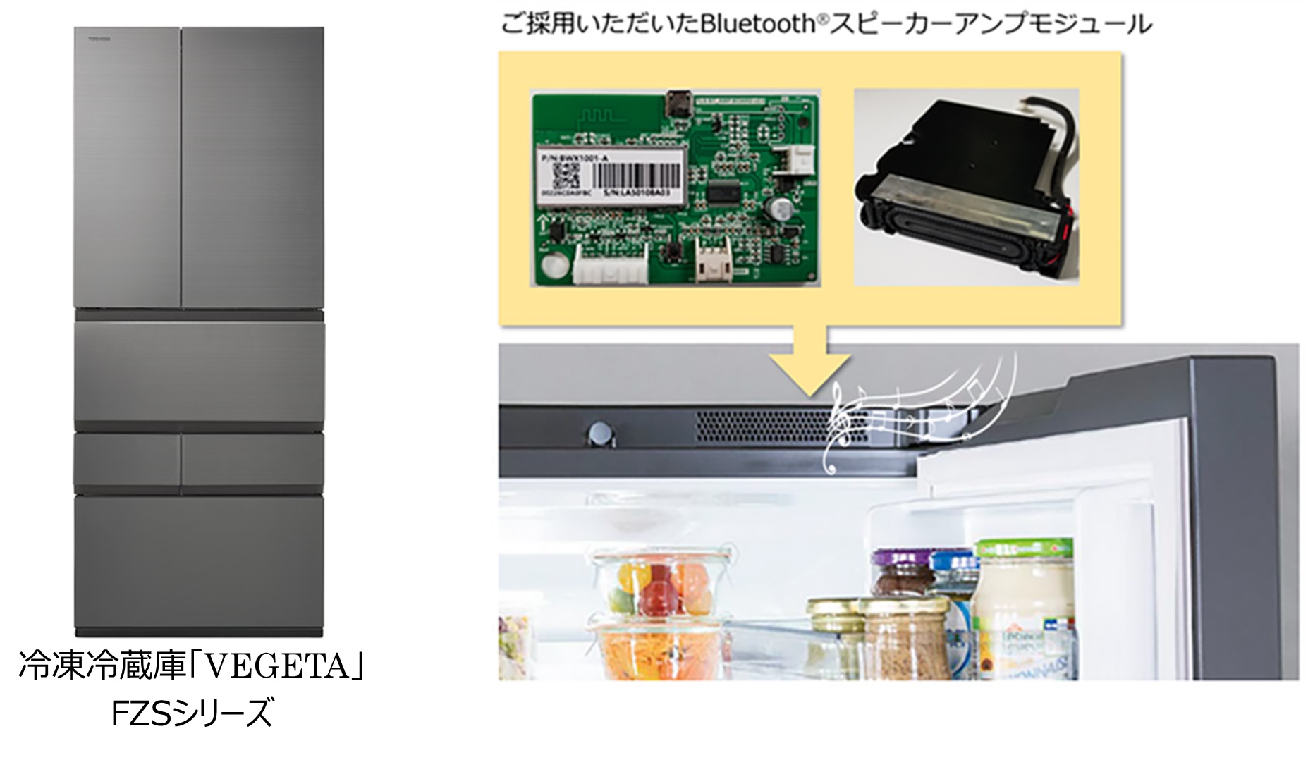 当社開発のBluetoothスピーカーアンプモジュールが 東芝ブランドの冷凍冷蔵庫FZSシリーズ2024年モデル3機種に採用