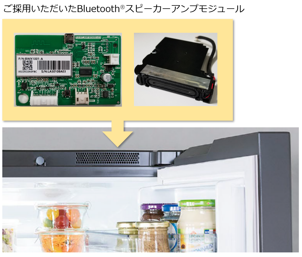 音声ソリューション採用事例をUPしました