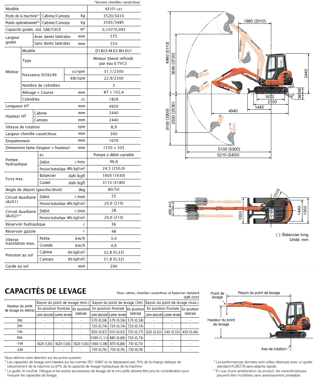 Mini pelle KUBOTA KX1013a4 Ferren Matériels