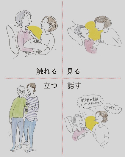 ユマニチュードとは あびこ訪問マッサージ
