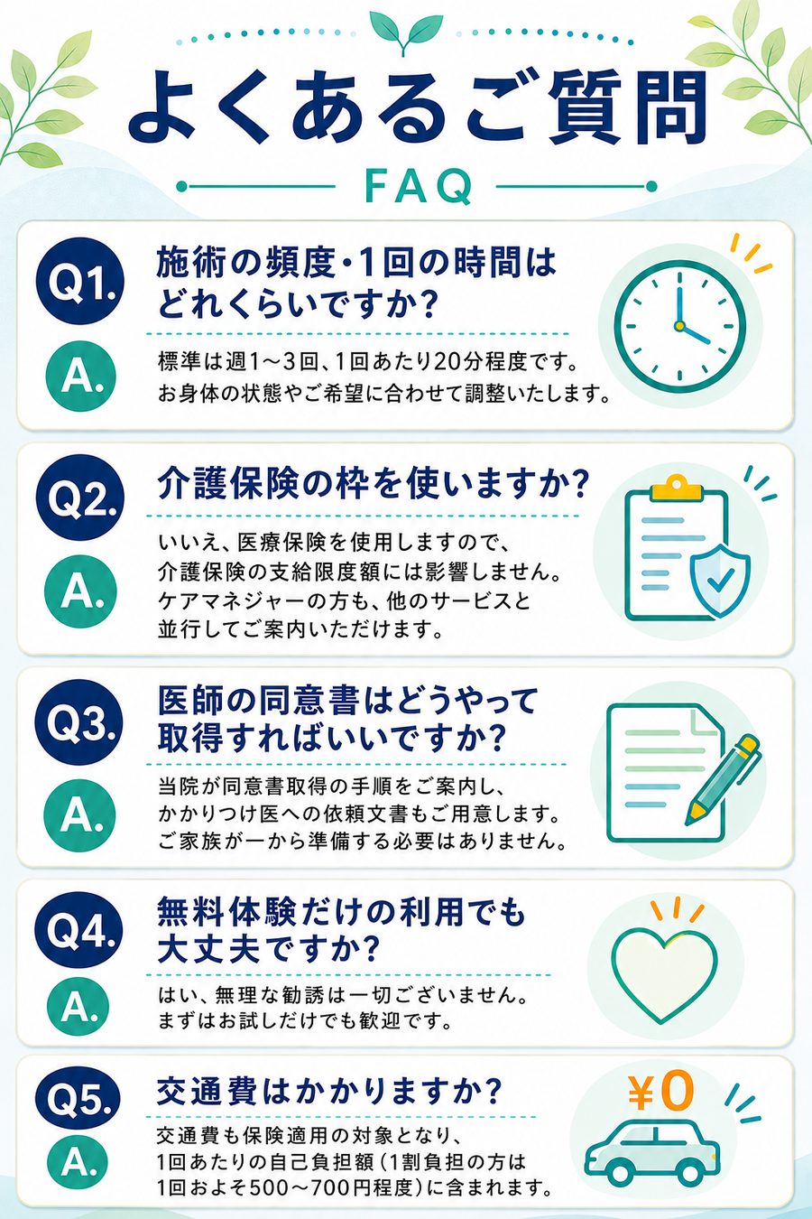 よくあるご質問