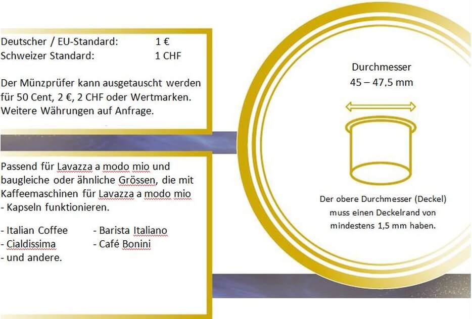 Kompatible passende und billige Kaffeekapseln für das Lavazza-System