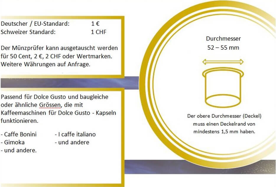 Kompatible passende und billige Kaffeekapseln für das Dolce Gusto-System