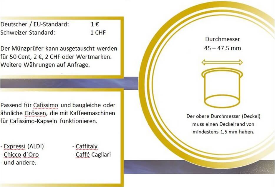 Kompatible passende und billige Kaffeekapseln für das Cafissimo-System