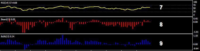 Jutawan binary option