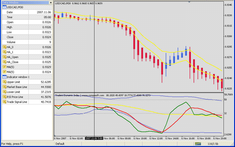 ea forex bollinger bands