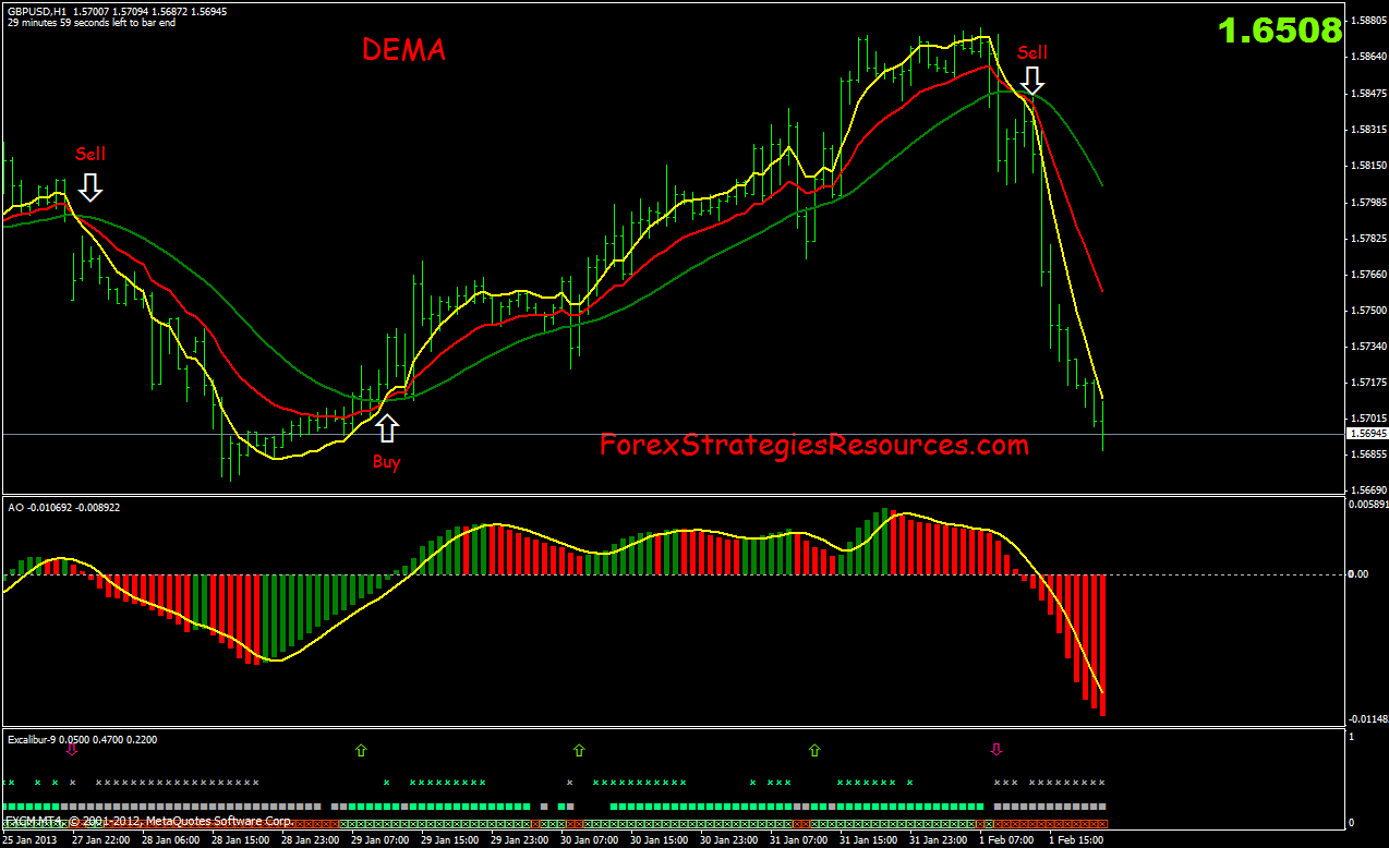 Forex diamond forexsystemsru