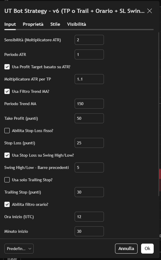  UT Bot Strategy – New Features That Turn an Indicator into a Full Trading System  