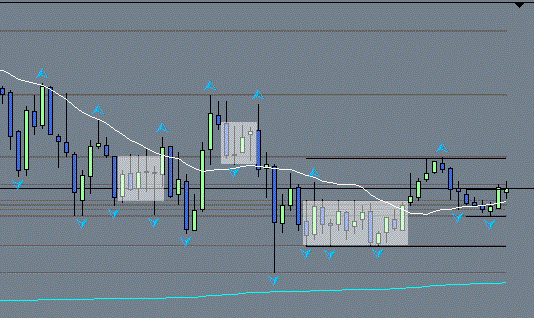 CH Method:theSwinger