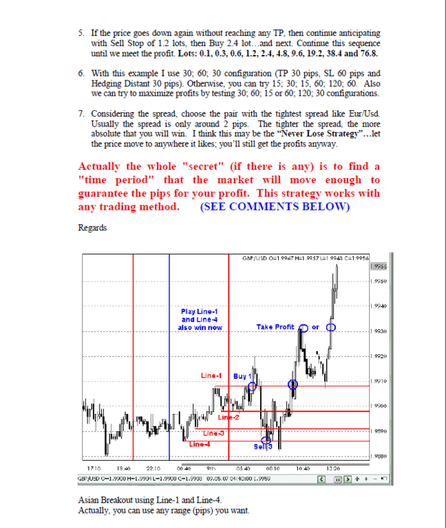 the sure-fire forex hedging strategy