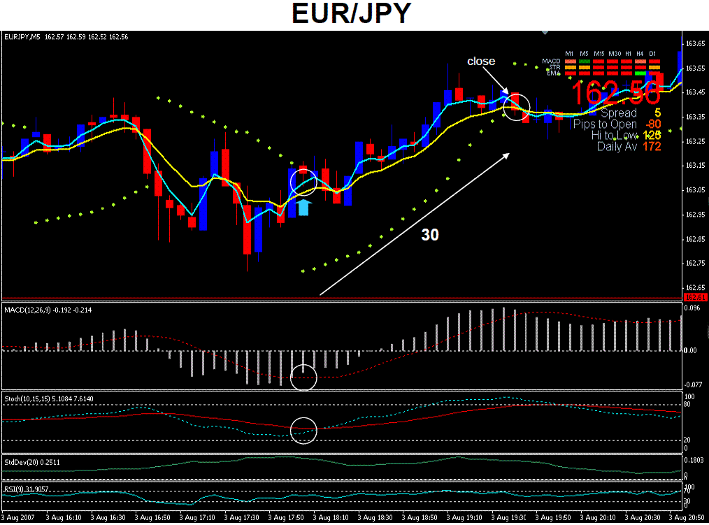 Methods of forex trading * zeyeponohey.web.fc2.com