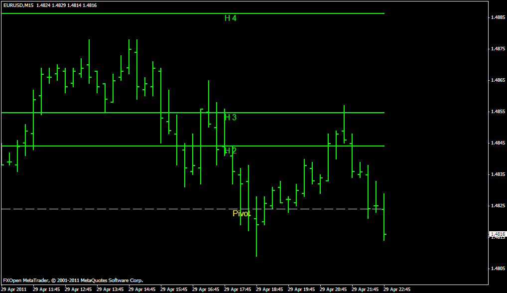 Cam Daily Rev