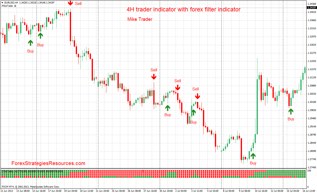 forex trader h forex trader h