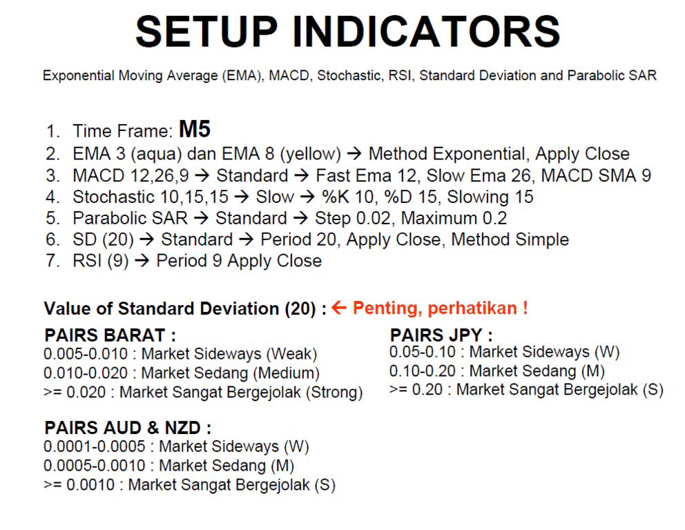 Does the pdt rule apply to forex