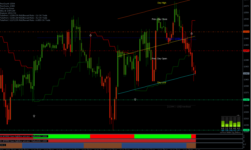 Ganns forex book Ganns forex book kaya forex