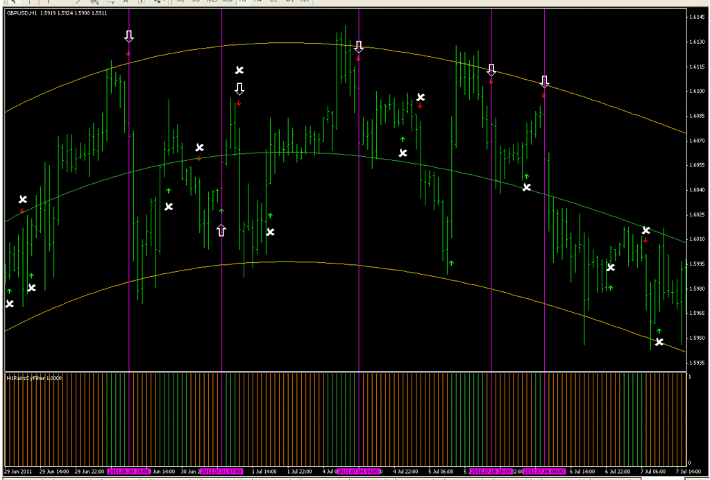 Forex xxl