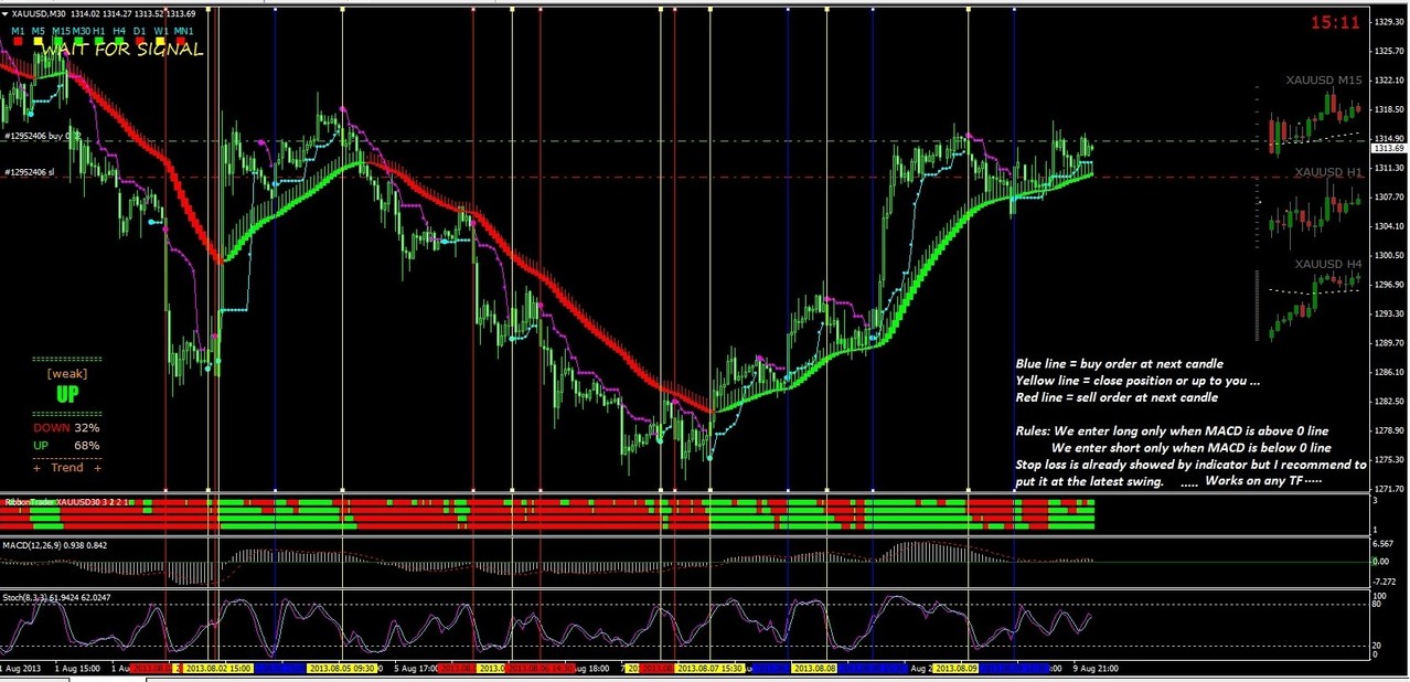 Nk forex