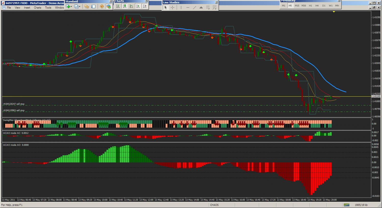Multi cross binary options multi cross binary options