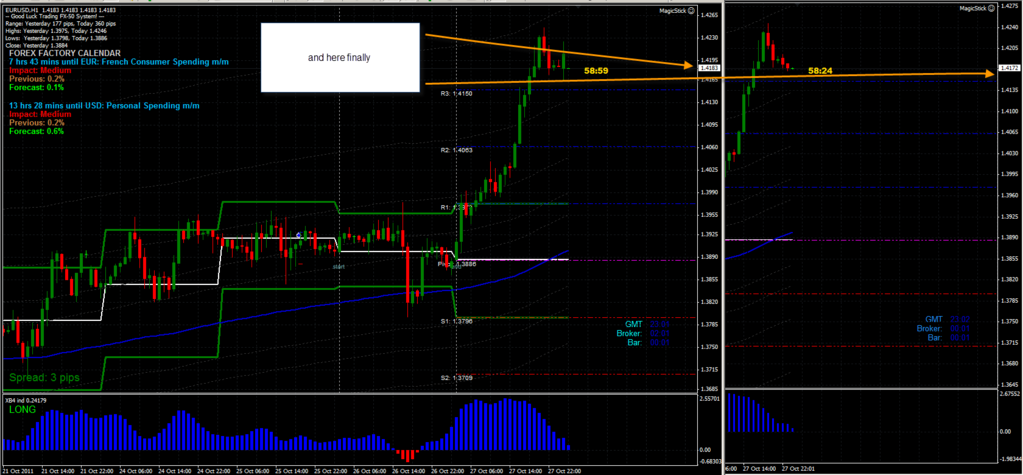 My Win System Trading System Forex Strategies Forex Resources - 