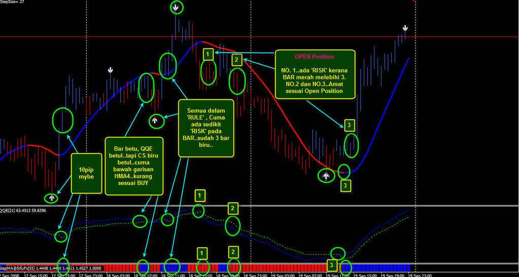 trading strategies resources