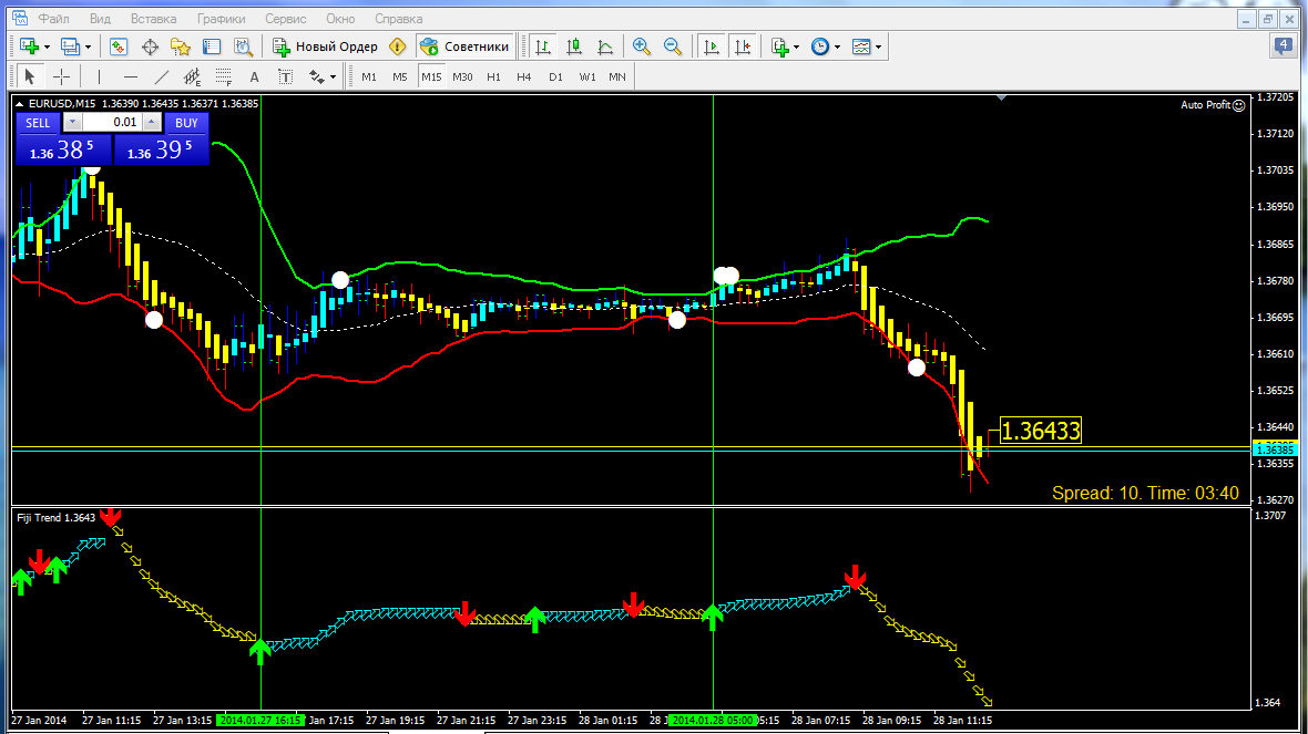 Cms forex virtual trader