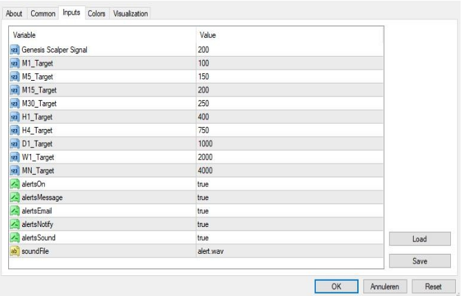 Genesis Scalper Trading System