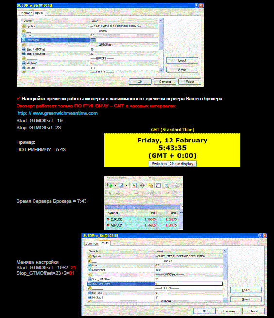 Professional trading robot