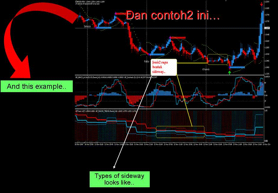 forex pip green