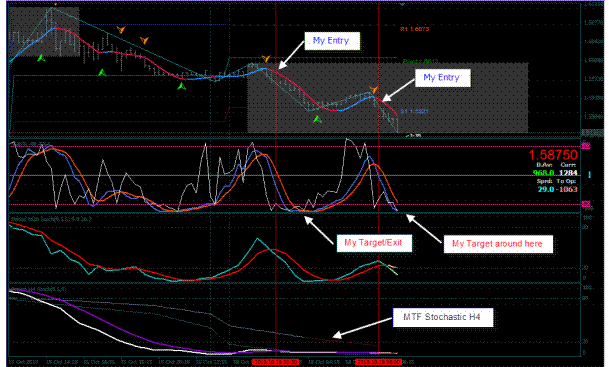 Jurik bollinger bands stop mtf